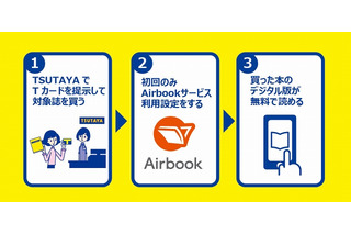 TSUTAYA×BookLive!、書籍購入で自動的に電子版もダウンロードされる「Airbook」開始 画像