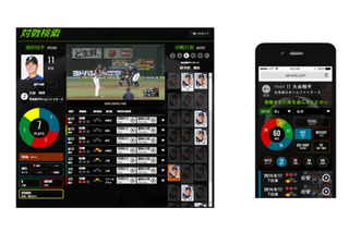 富士通、プロ野球映像を打席結果で検索できるサービスを開始 画像