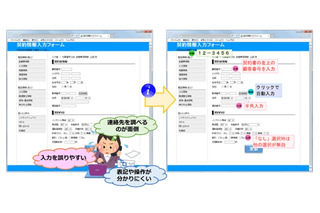 NTTソフト、PC作業画面に注意書きを追加する「BizFront/アノテーション」発売 画像