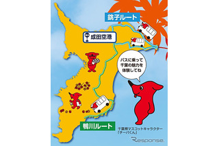 日本旅行が千葉の観光スポットをめぐる高速バス…成田空港発着便利用者は無料 画像