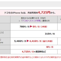 【iPhone 5s/5c料金プラン】ドコモ、既存ユーザー向け「iPhone買いかえ割」で端末実質ゼロ円に 画像