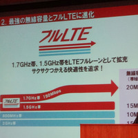 ドコモ、iPhone 6/6 Plusが下り150Mbpsの1.7GHz帯“フルLTE”に対応……VoLTEや700MHzも「対応予定」 画像