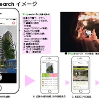 Snapsearchの概要
