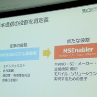 MSEnabler(モバイル・ソリューション・イネイブラー)として、新たな役割を担う