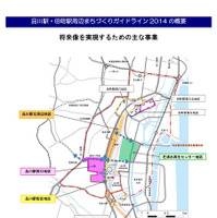 東京都の「品川駅・田町駅周辺まちづくりガイドライン2014」。駅周辺での大型計画が相次いでいる