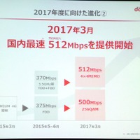 2017年3月には国内最速となる下り最大512Mbpsを実現させる