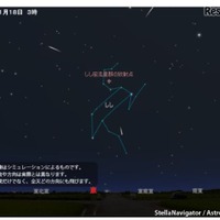 2016年11月18日3時のしし座流星群のシミュレーション　(c) アストロアーツ