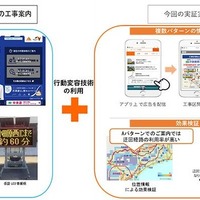 スマホの位置情報を使って道路工事情報を配信　小田原厚木道路で実証実験へ 画像