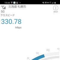【回線速度】自宅Wi-Fi速度、BBIQが平均560Mbpsで最速......RBB SPEEDTEST