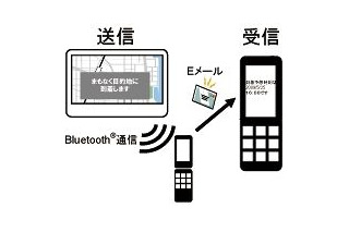 シャープとパイオニア、携帯電話とカーナビを連携する規格「フォトリモ＠ナビVer.1.1」を開発 画像