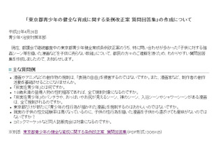 東京都“非実在青少年条例改正案”FAQを公開～しずかちゃんの入浴、綾波レイのヌードはOK 画像