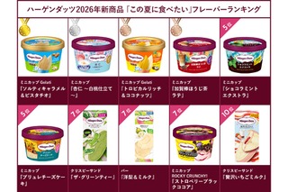 ハーゲンダッツ「夏に食べたい」新作1位は？2026年ランキング調査が結果発表 画像