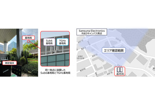 KDDI、6G向け7GHz帯の屋外実証で世界最高水準の3.6Gbpsを達成 画像