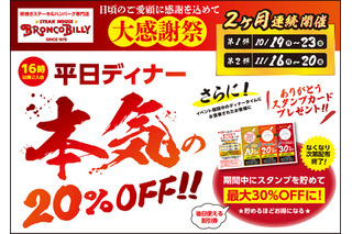 ブロンコビリーが大感謝祭！平日ディナー全品20％オフ 画像