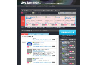 いま盛り上がっている生番組がチェックできる「LiveJam番組表」 画像