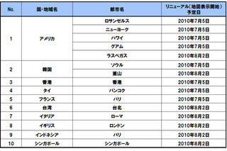 NTTドコモ、海外でのGPS機能を改善 画像