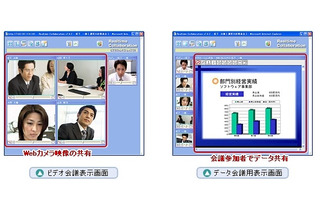 パナソニックST、クラウド対応型Web会議「リアルタイムコラボレーション」新バージョン発売開始 画像