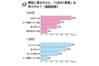 化粧水の正しい使い方とは？肌への浸透度をあげるために効果的な「手のひらパック」 画像