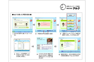マンツーマン感覚で英会話レッスン、ネット対応のアルクの新製品 画像