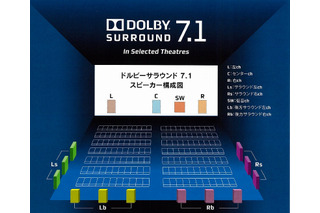 「ドルビーサラウンド7.1」を体感できる音響スペースが、TSUTAYA六本木に登場 画像