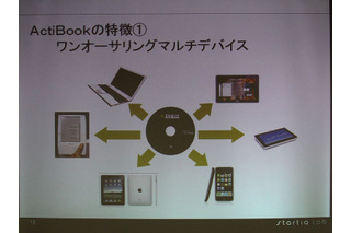 スターティアラボ、電子本棚開設パッケージ「ActiBook Manager 2」の提供を開始 画像