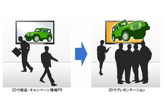 NTTグループの「ひかりサイネージ」、3Dコンテンツ配信に対応 画像