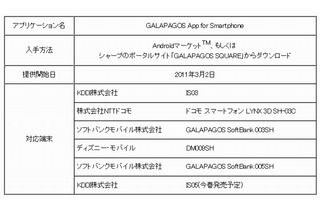 電子ブックストア「TSUTAYA GALAPAGOS」、Androidスマートフォン向けに提供開始 画像