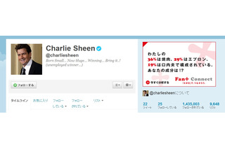 Twitterのフォロワー数でチャーリー・シーンがギネス記録 画像