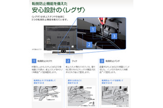 【地震】東芝など、薄型テレビの転倒防止策を公開 画像