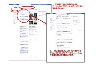 ライブドア、Facebookページのコンテンツを手軽に充実させる日本語アプリ「ソーシャレット」公開 画像