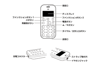 Bluetooth経由でタブレットの受話器として使える「Bluetooth mini Phone」 画像