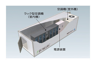 NTTファシリティーズ、セルモジュール型データセンターの提供を開始 画像