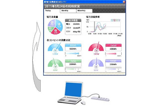 富士通SSL、個人向け「電力消費量見える化ソフト」無償提供開始…スマートコンセントを管理 画像