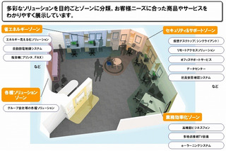 NTT西日本、各種ICT活用を提案する「モデルオフィス」を大阪・名古屋・福岡に開設 画像