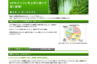 日本HP、“PCの賢い節電方法”サイトがオープン 画像