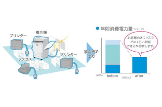 富士ゼロックス、複合機・プリンターの「消費電力見える化診断」を開始 画像