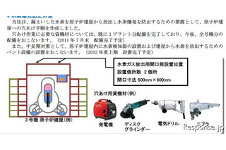 中部電力、浜岡原発の水素爆発防止対策など…報告書提出 画像