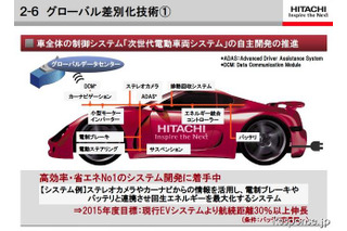 日立の自動車事業、2012年度に売上高8300億円を計画 画像