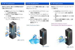 日本HP、データウェアハウスアプライアンスの新製品……検索速度の速さが強み 画像