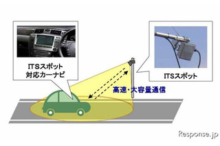 ITSスポットサービス、関東、新潟で開始…東北は8月から 画像