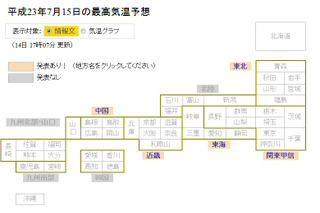 前橋で最高気温37度など熱中症の危険高く……高温注意情報 画像