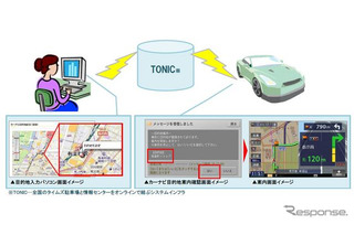 カーシェア予約時にカーナビも設定、タイムズ24がサービス開始 画像