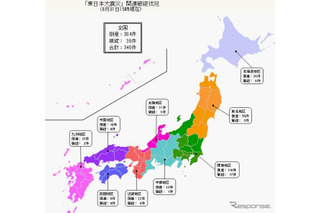 東日本大震災関連倒産、6か月で300件超…東京商工リサーチ 画像