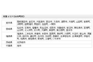 ゼンリン、東日本大震災被災地の地図制作を開始……約50,000戸の仮設住宅の情報を整備 画像