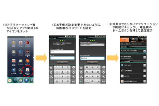 KDDI、auスマートフォン向け「安心アプリ制限」提供開始 画像