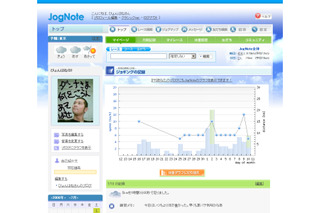 ジョギングSNSの「ジョグノート」、モバイル版の開設などリニューアル 画像