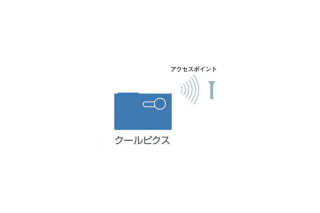 ニコン、デジカメの無線LANからオンラインアルバムに画像がアップロードできるサービス 画像