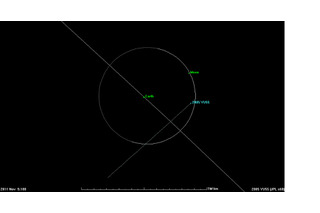 11月9日8時28分に小惑星が地球に最接近！  画像