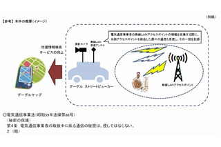 総務省、グーグルに対して「通信の秘密」侵害のおそれで指導 画像