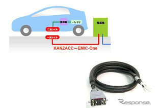 協和電線、EV向け非接触充電システム向け専用ケーブルを開発 画像